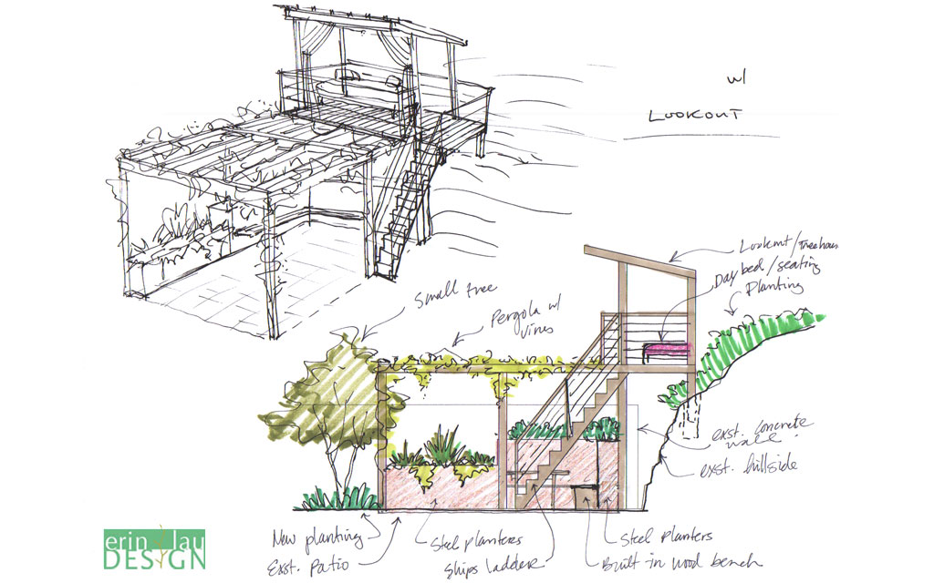 Pergola with upstairs Lookout sketch