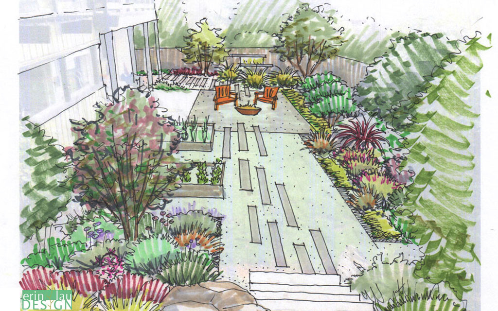Gravel garden with fire pit area and raised beds sketch