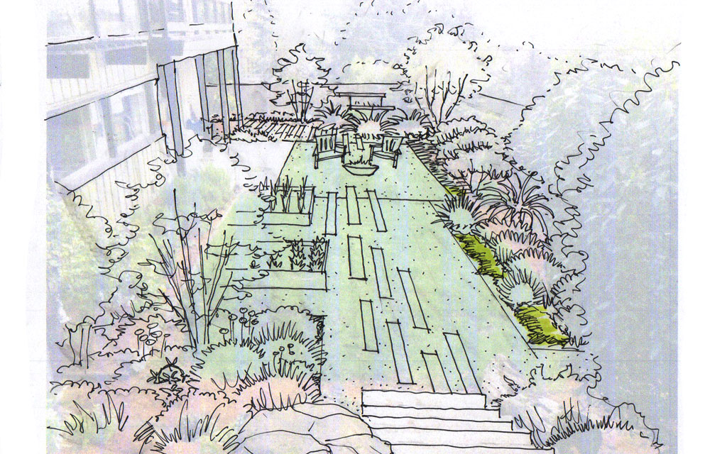 Garden Creation: How to draw a Perspective Sketch | DrawnToGarden
