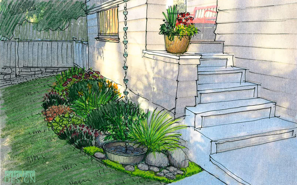 Garden Creation: How to draw a Perspective Sketch | DrawnToGarden