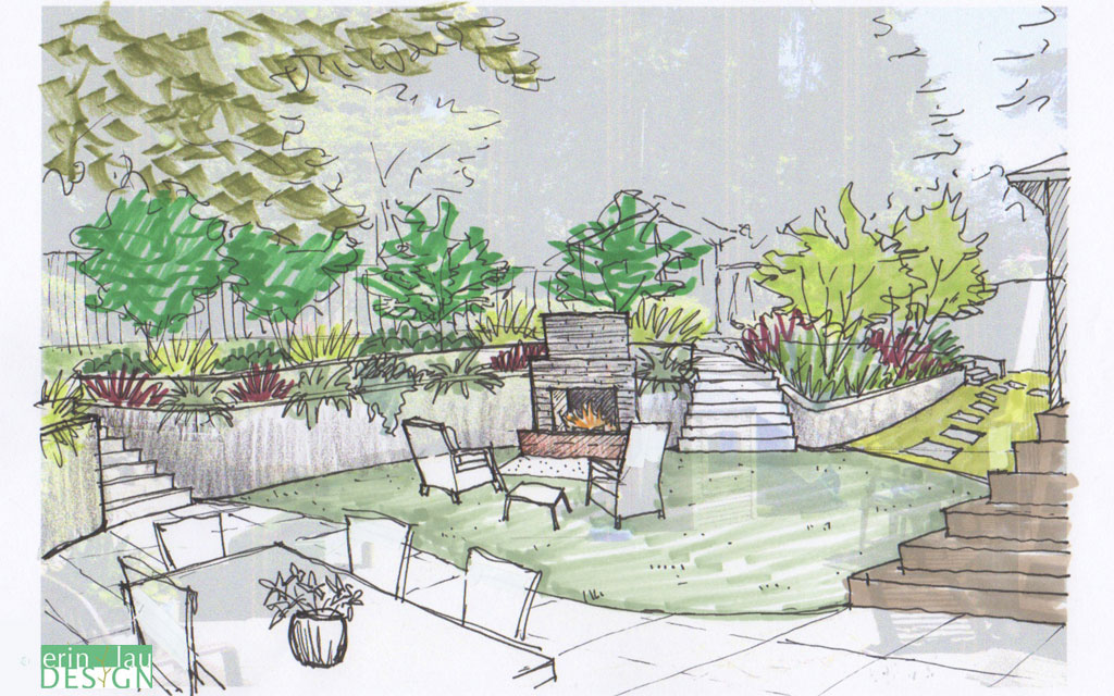 Garden Creation: How to draw a Perspective Sketch ...